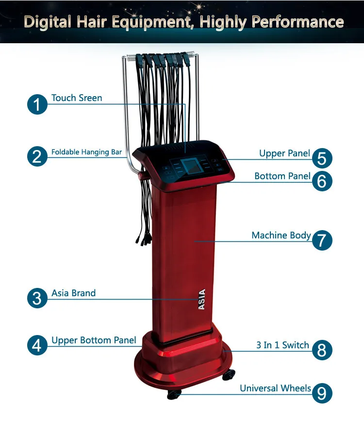 Новое поступление 2017 года настольная модель волос цифровые для завивки машина