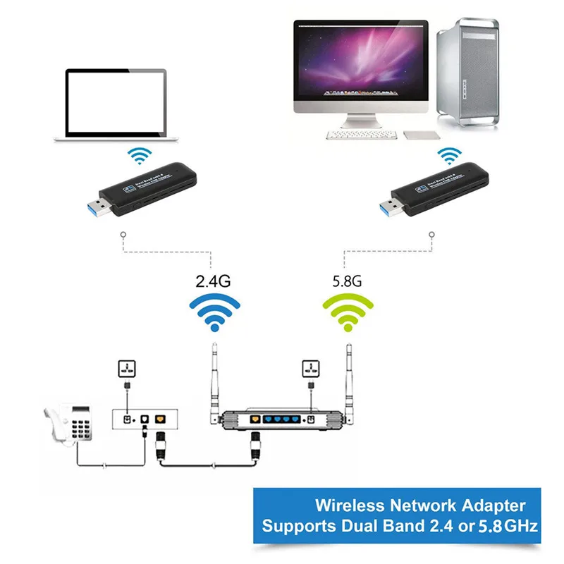 Wifi приемник 2,4G 5G 300M USB беспроводная Wi-Fi сеть ТВ Карта WLAN LAN адаптер для samsung Smart tv