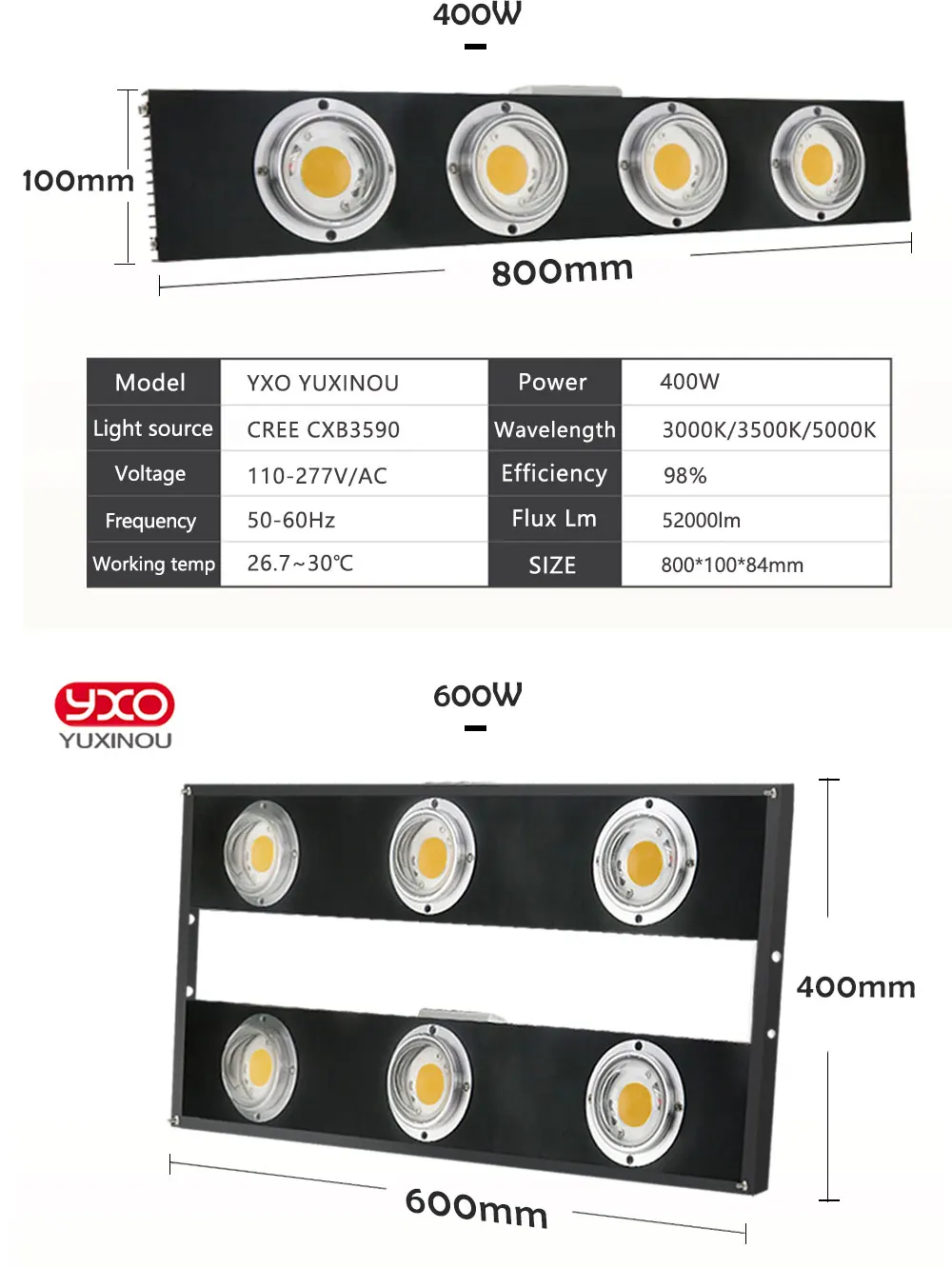 CREE CXB3590 200W 300W 400W 600W 900W COB затемненный светодиодный Grow светильник полный спектр Светодиодный лампа для выращивания комнатных растений рост светильник Инж