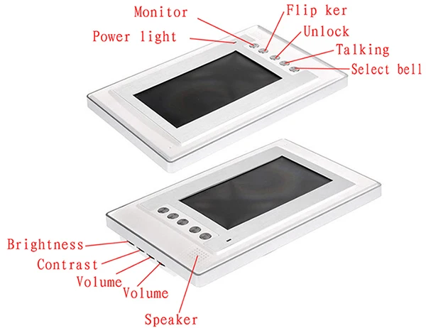 Бесплатная доставка 7''TFT цвет проводной видео-телефон двери интерком дверной