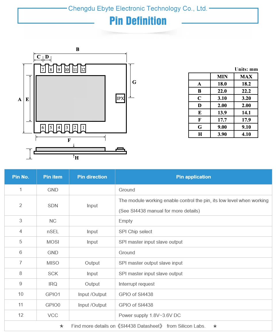 E10-433MD3 дальний SPI SI4438 433 mhz 100 mW антенна IPX IoT uhf беспроводной приемопередатчик 433 mhz Приемник RF модуль