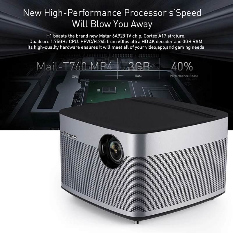 Original XGIMI H1 Projector 300 inch Full HD 4K 1080P HIFI Home Theater Android 5.1 Bluetooth WIFI DLP Beamer | Электроника