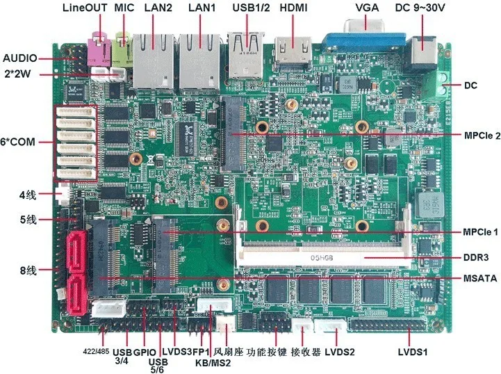 Заводские Лучшие цены Intel Atom N2800 безвентиляторная Промышленная материнская плата