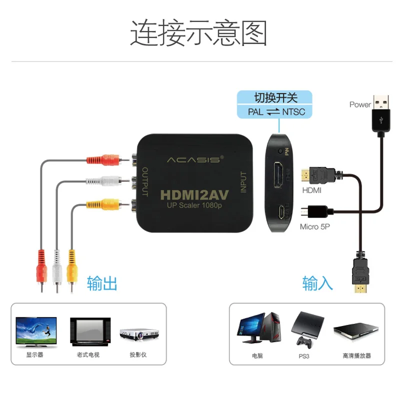 Acasis 1080P HDMI в SCART AV конвертер адаптер коробка HDMI2AV HD видео аудио Scart out для PS4 DVD старый
