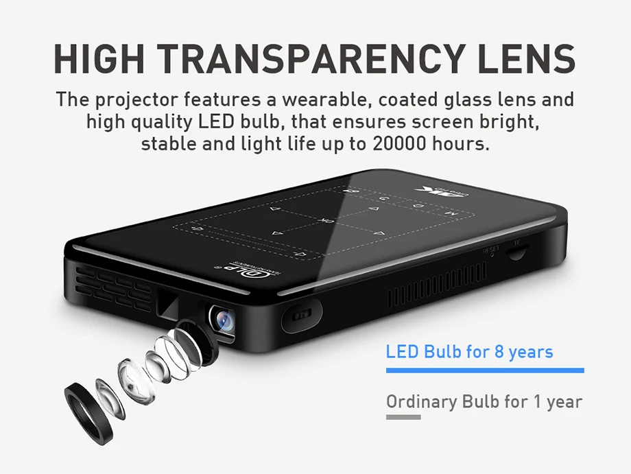 Smartldea 4K мини мобильный проектор Android 6,0, BT4.1 портативный HD проектор Beamer 5000 мАч батарея сенсорные клавиши Airplay Miracast