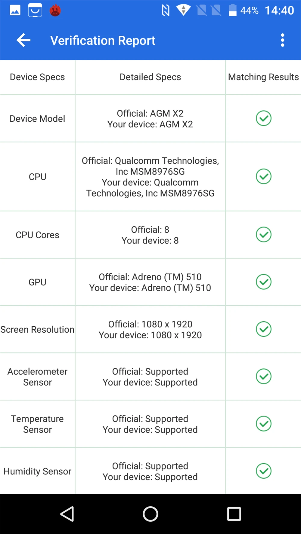 Смартфон AGM X2 EU, LTE, Android 7,0, 6 ГБ ОЗУ, 64 Гб ПЗУ, IP68, водонепроницаемый, 5,5 дюйма, 6000 мАч, аккумулятор, поддержка VOC, датчик NFC, gps
