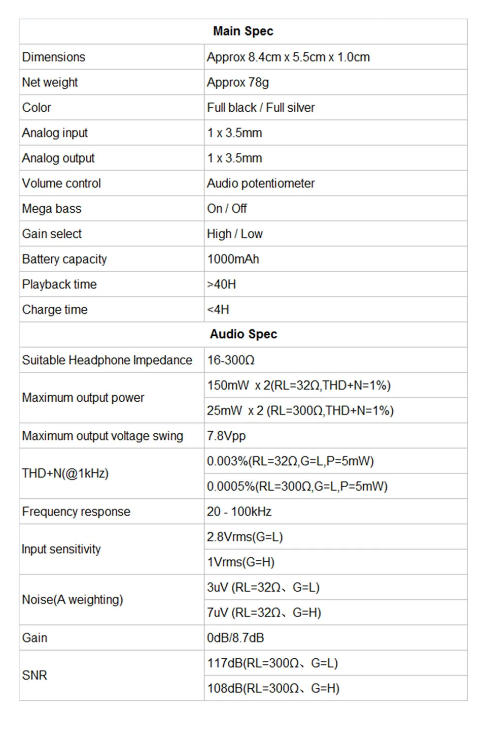 Topping NX1s Hi-Res цифровой Hi-Fi портативный усилитель для наушников с усилением баса, регулируемая Прямая с фабрики, гарантия подлинности