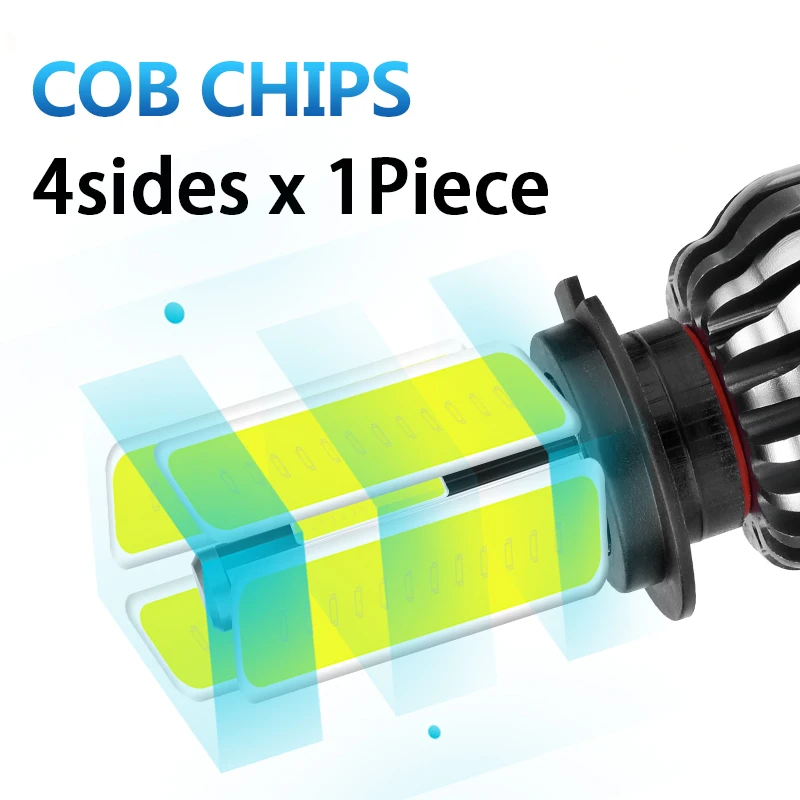 Hlxg светодиодный головной свет для автомобиля h4 led 360 градусов h1 h7 LED h11 880 881 4