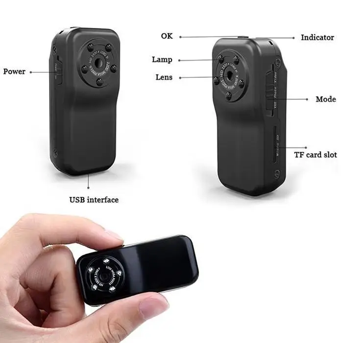 Открытый водостойкий HD пиксель Мини Инфракрасный ночного видения 4:3 компактный