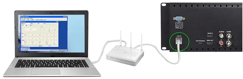 Feelworld, D71-H, двойной, 7 дюймов, HDMI AV, 3RU, для монтажа в стойку, вещательный монитор, ips HD, 1280x800, ЖК-дисплей, тонкий дизайн, с портом LAN