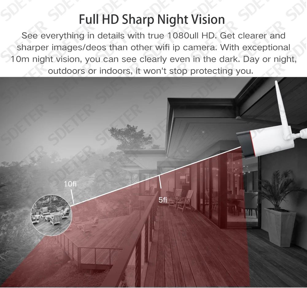 SDETER, 1080 P, Wifi, камера безопасности, уличная, водонепроницаемая, беспроводная, IP камера, CCTV, инфракрасное, ночное видение, камера видеонаблюдения, P2P