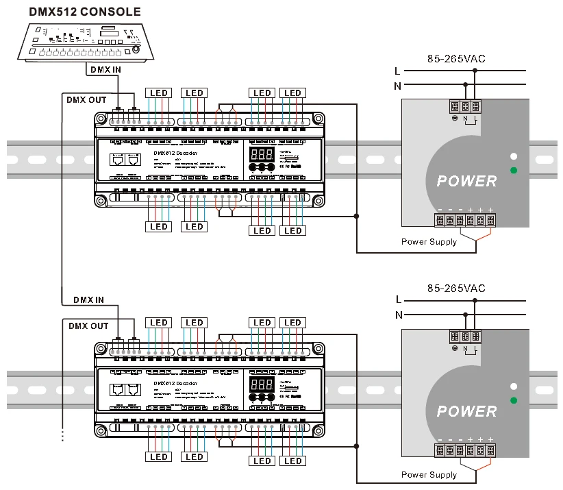 Светодиодный DMX512 постоянного напряжения DC12V-24 V вход; 3A* 40CH выход Светодиодный дисплей DIY Настройка адреса DMX RJ45 40 каналов DMX декодер