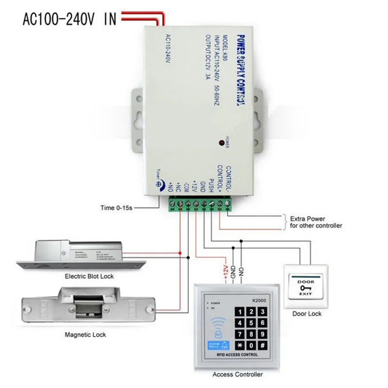 Комплект системы контроля доступа RFID + замок двери удара клавиатура ID-карты