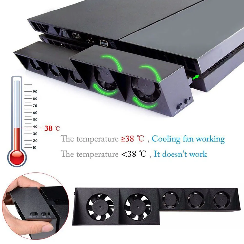 Electricity External Cooler Safe USB ABS Cooling Fan Game Console Air Circulator Temperature Control Home For PlayStation 4 Ps4 |