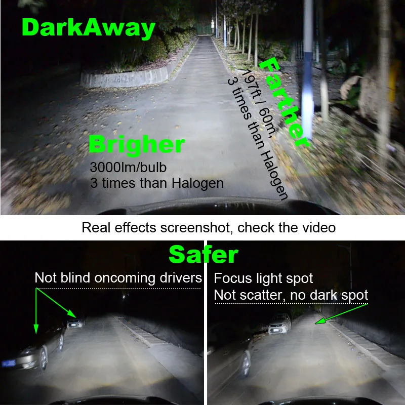 Сверхъяркие Автомобильные фары DarkAway H1 H7 H8 H9 H11 HB3 HB4 H4 светодиодная лампа