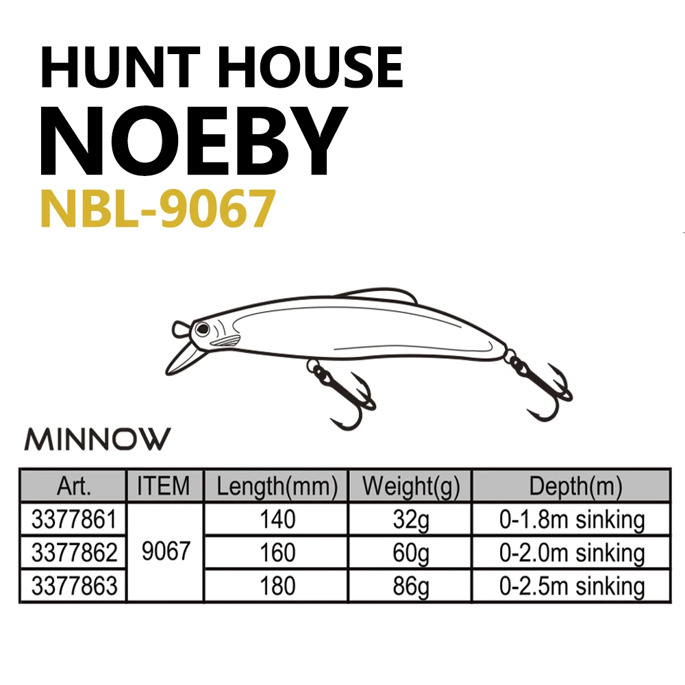 Noeby 1 шт. 16/14 см 60/32 г minnow приманки рыболовные Minnow Bass Рыбалка Прикормка