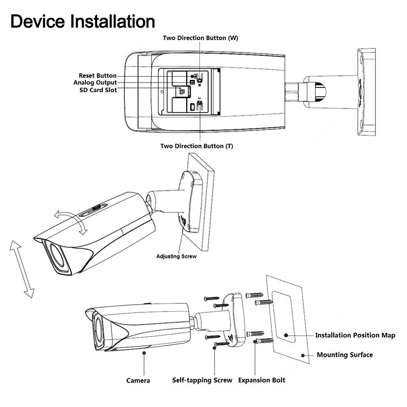 Оригинальная сетевая камера Dahua IPC-HFW81230E-ZE 12MP IR Bullet с макс. ИК светодиодами длина 50 м IP камера IPC-HFW81230E-ZE