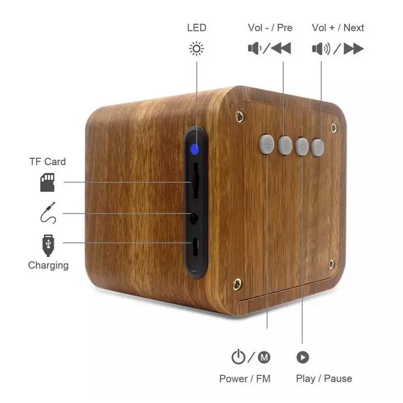 Мини Bluetooth динамик деревянный звуковой ящик беспроводной портативный динамик s TF карта MP3 плеер Детский Рождественский подарок стерео наружный бумбокс