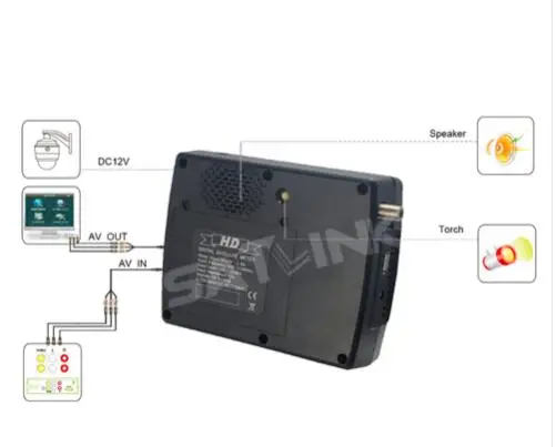 Satlink WS-6951 ручной спутниковый искатель DVB-S2 4,3 'TFT Satlink WS6951 спутниковый искатель DVB-S2 спутниковый измеритель