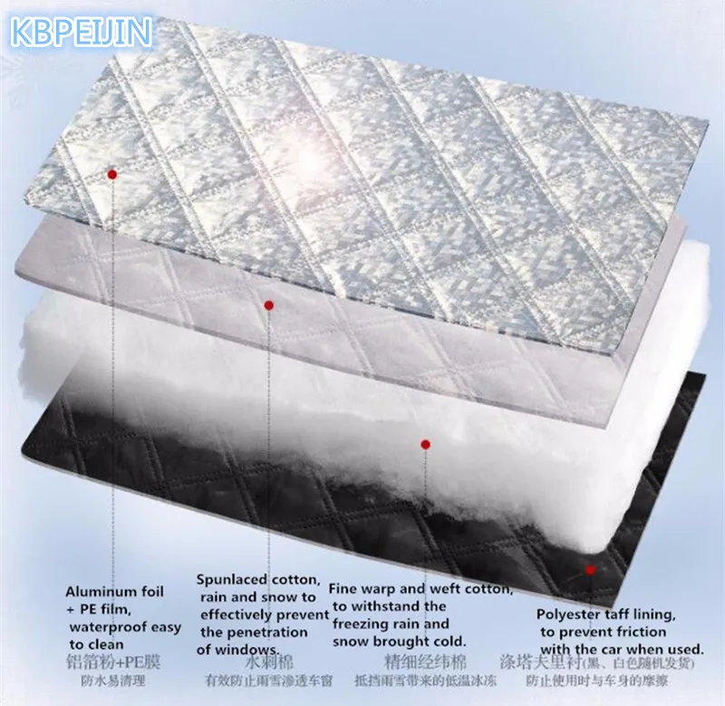 Высокое качество автомобильный солнцезащитный чехол Солнцезащитный