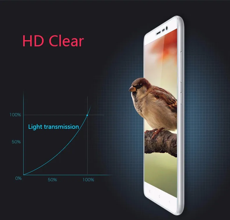 3 шт. для Xiao mi 3 mi 4 mi 4c mi 3 4 4c Red mi 1s 2 3s 3x Red mi note 1 2 3 pro защитная пленка из закаленного стекла 9H 2.5D стекло