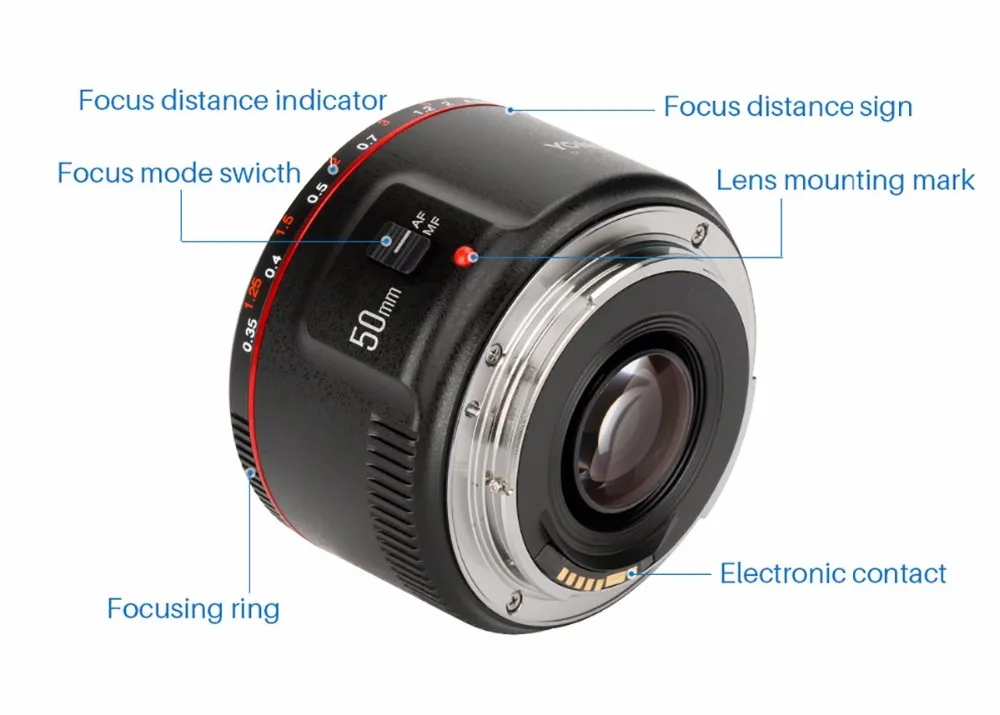YONGNUO YN50mm F1.8 II объектив с большой апертурой с автофокусом маленький объектив с супер эффектом боке для камеры Canon EOS 70D 5D3 600D DSLR