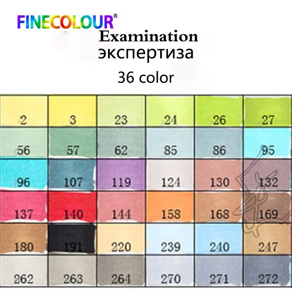 Finecolour профессиональный Перманентный маркер для рисования на спиртовой основе с кляксами для Manga маркер для рисования 24/36/48/60/72 маркер для рисования набор - Цвет: picture colors