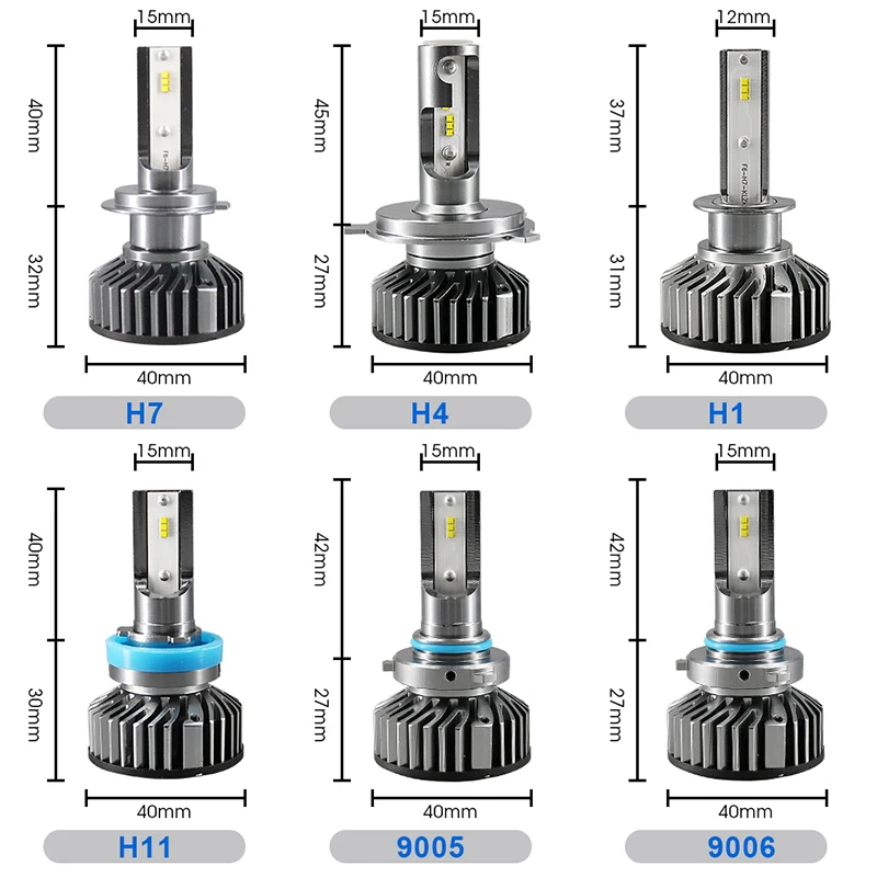HLXG 2 шт. H1 H4 H11 H7 LED Лампа с Lumileds ZES Chips 12000LM для автомобильных фар авто лампада свет 9005