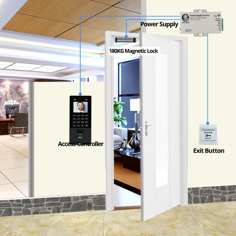 

Facial Face Biometric Fingerprint Door Access Control System Kit IP/TCP RFID Keypad Electric Locks USB Time Attendance Machine