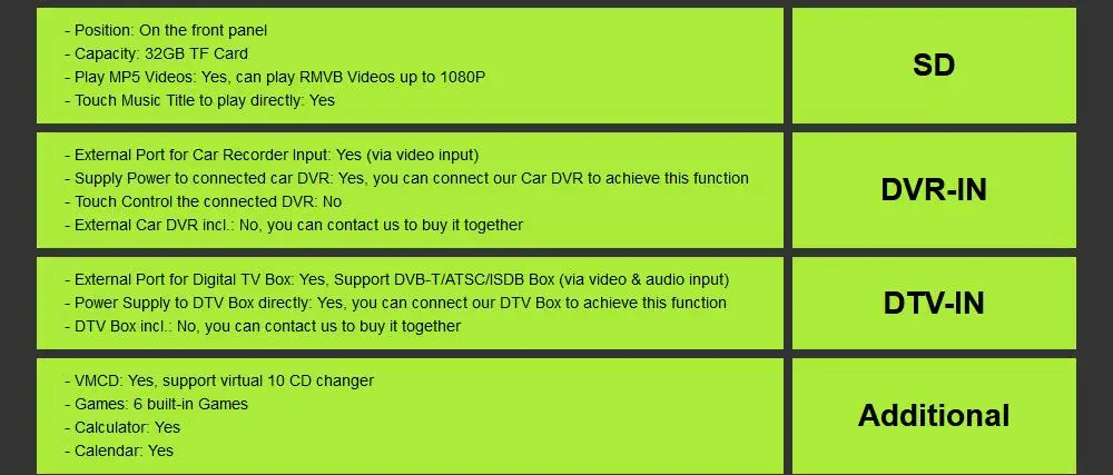 Автомобильный dvd-плеер для V W/Volkswagen/Golf/Polo/Tiguan/Passat/b7/b6/SEAT/leon/Skoda/Octavia " радио gps BT камера зеркальное соединение