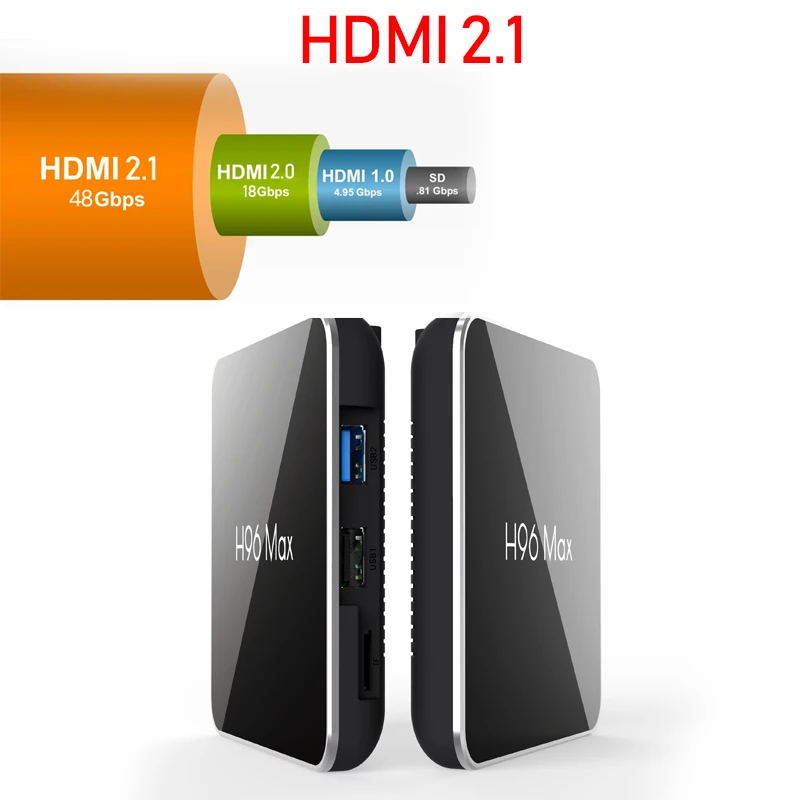 4 k ТВ приставка Android 8,1 4 Гб 64 ГБ Android ТВ приставка Amlogic S905x2 четырехъядерный процессор Suppot h.265 UHD 4 k WiFi X96mini приставка