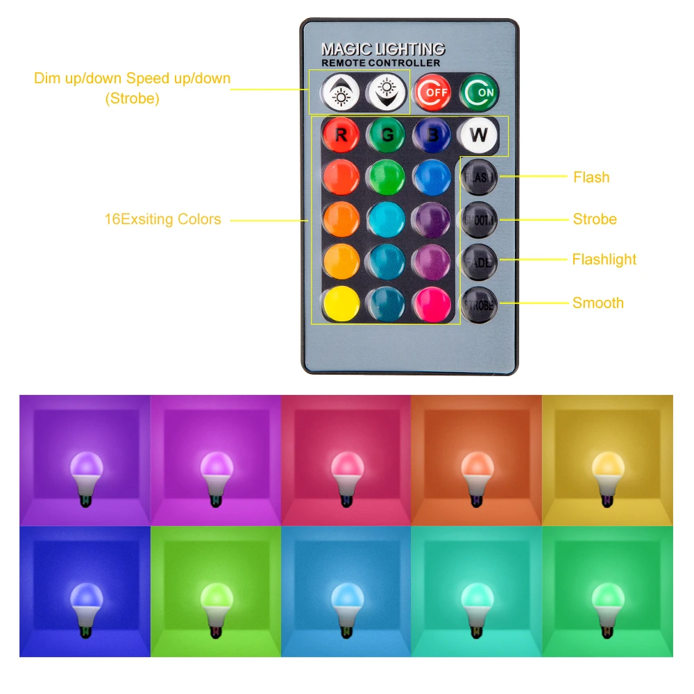 E27 светодиодный 5/10/15 Вт 16 Магия изменения цвета лампы 220 V 110 V RGB+ белый пульт дистанционного управления смарт-лампа освещения с регулируемой яркостью памяти+ ИК-пульт дистанционного управления Управление
