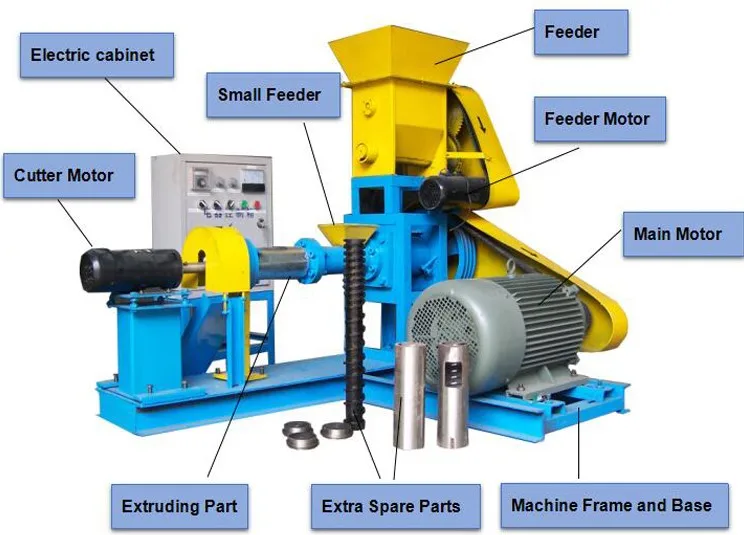 

30-40KG/H small extruder floating fish pellet machine