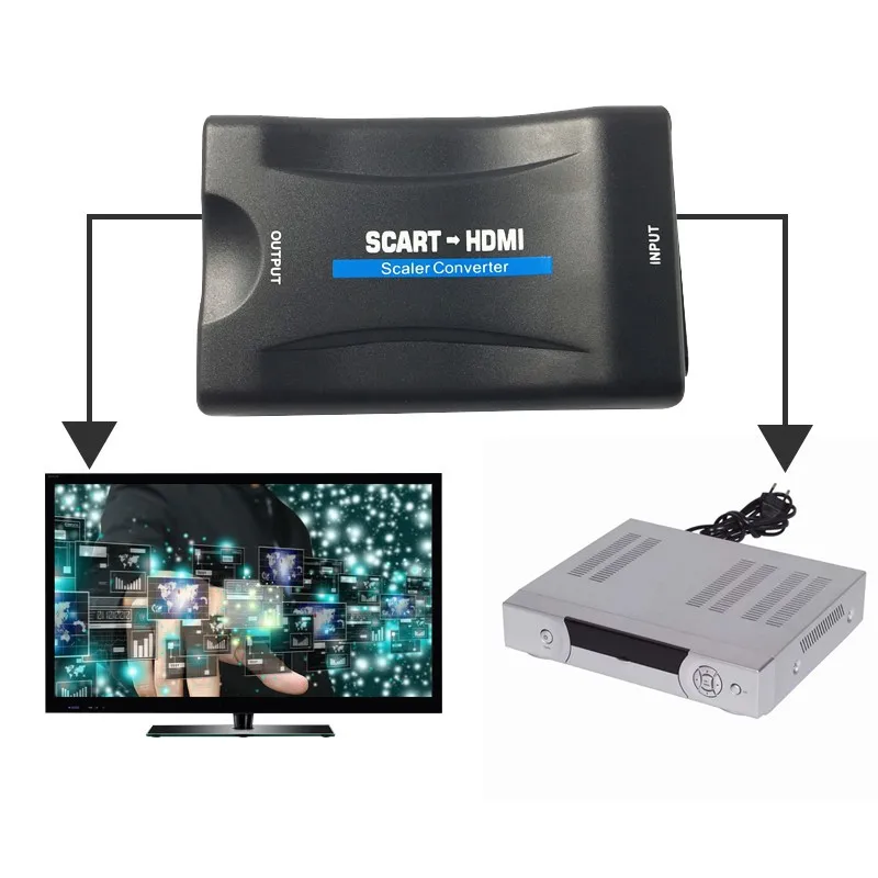 1080 P SCART К HDMI видео аудио высококлассный конвертер адаптер для HD tv DVD Sky Box STB Plug and Play