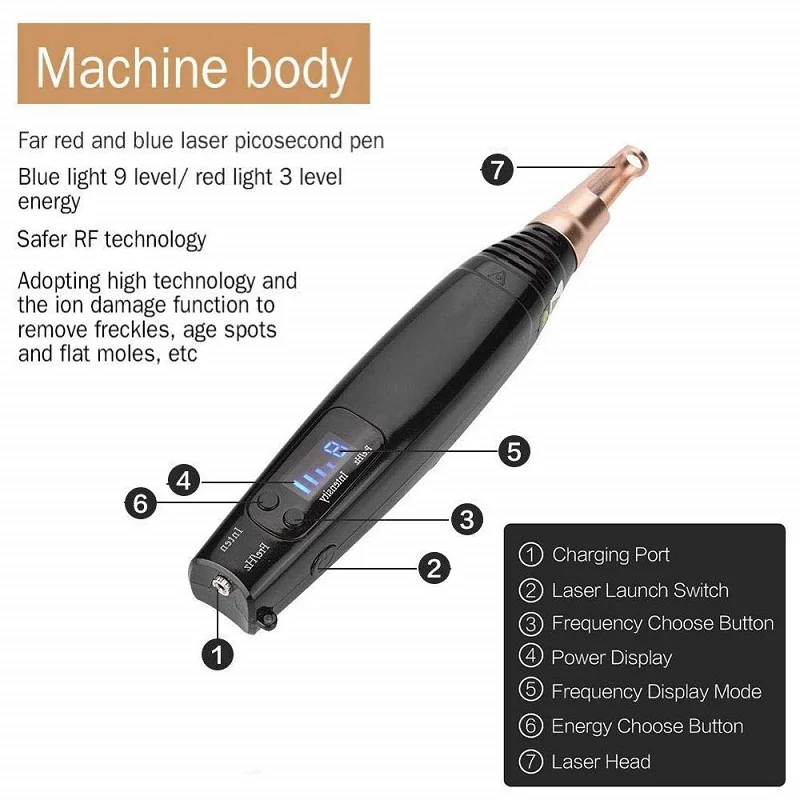 Удаление пятен на коже ручка средство для удаления бородавок машина рубцов синий