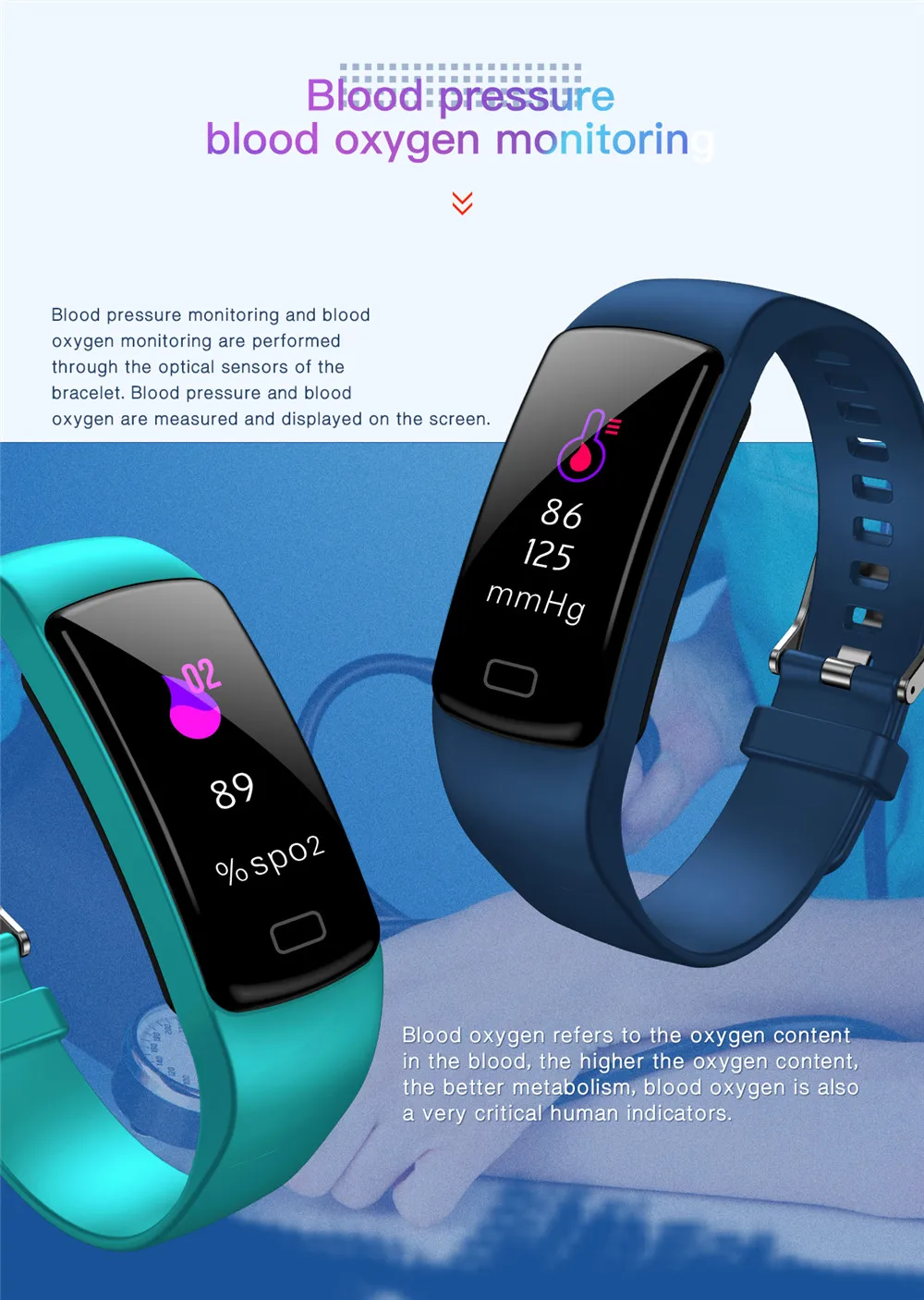Greentiger Y5 Plus, умный Браслет, водонепроницаемый, фитнес-трекер, умный браслет, пульсометр, шагомер, кровяный кислород, мульти спортивный браслет
