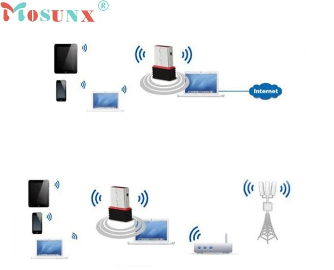 Mosunx usb Wi Fi беспроводной 150 Мбит/с USB адаптер 802.11n 150M сетевая Lan карта 0308|lan card|usb wifi
