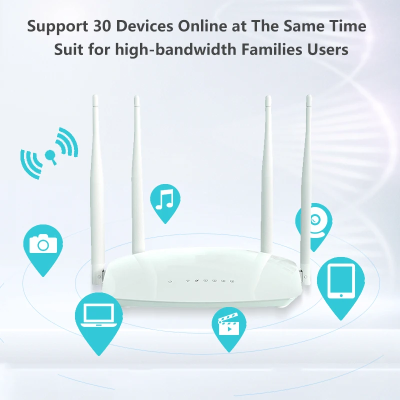Cioswi WE2826 Беспроводной WI FI маршрутизатор домашний решение 300 Мбит/с 1Wan 4LAN USB 2 0 Слот