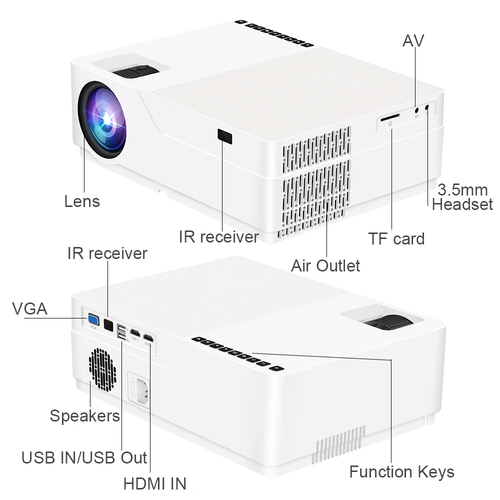 

Vivicine M18 Full HD LED Projector, Optional Android 9.0 HDMI USB PC 1080p Home Multimedia Video Game Projector Proyector Beamer