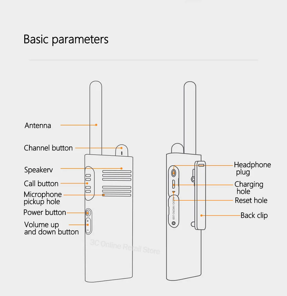 Xiaomi Mijia Jifengintercom Walkie Talkie с fm-радио спикером в режиме ожидания смартфон приложение расположение поделиться быстро команда Talk intercom