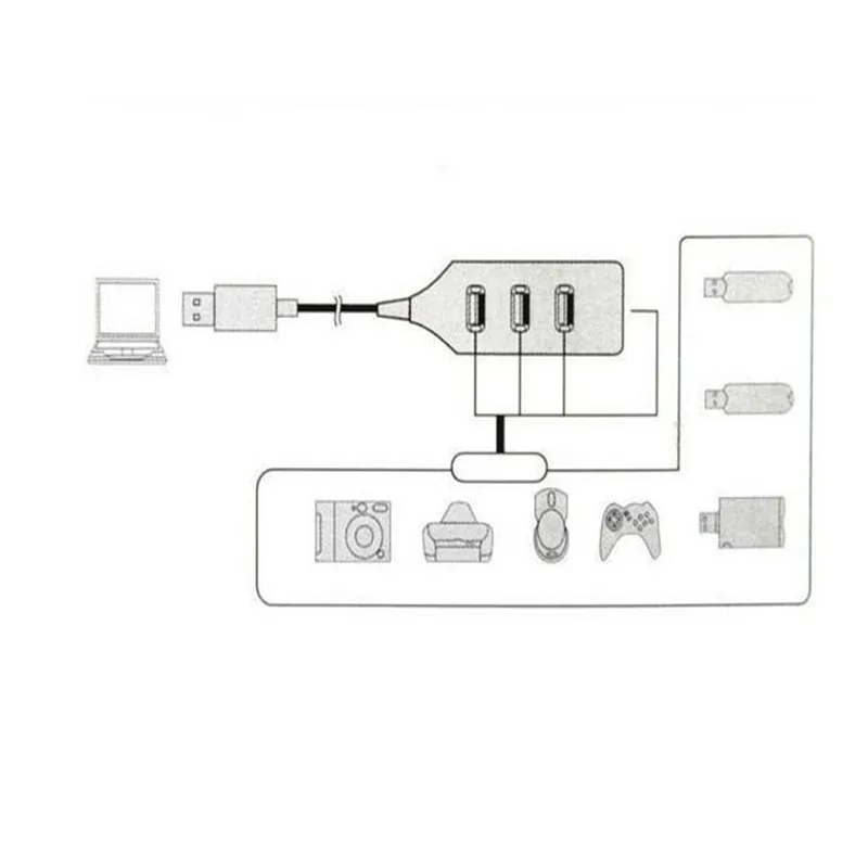 Usb-хаб-адаптер с 4 портами для ПК, ноутбука, компьютера USB 2,0, высокоскоростной черный и может использоваться только индивидуально# LR2