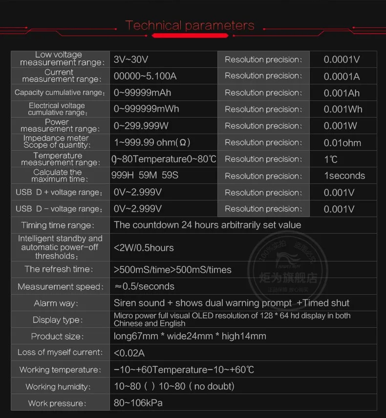 HiDANCE USB OLED тестер безопасности измеритель тока зарядное устройство Амперметр Вольтметр батарея мобильный источник питания Обнаружение емкости