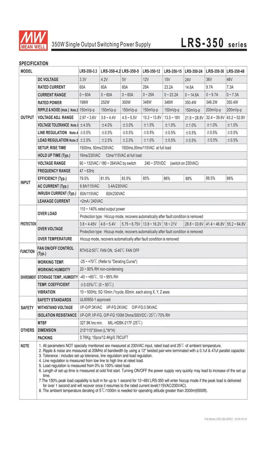 Прямая продажа с завода импульсный источник питания Meanwell LRS-350 12 В 24 36 48 350 Вт