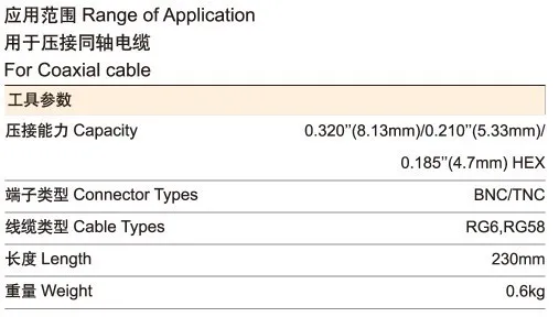Фотоинструмент для зачистки проводов европейский стиль обжимные плоскогубцы с