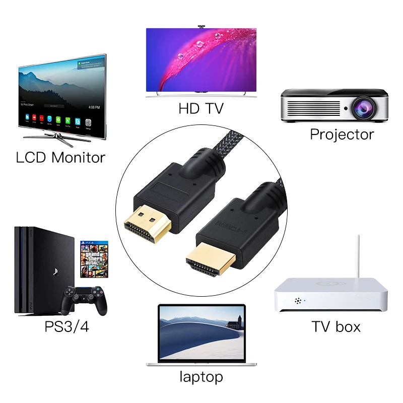 Shuliancable HDMI кабель 1 м-50 м позолоченный 2,0 1080p 3D Высокоскоростной для HD tv lcd ноутбука PS3 проектор компьютера xbox 360 кабель