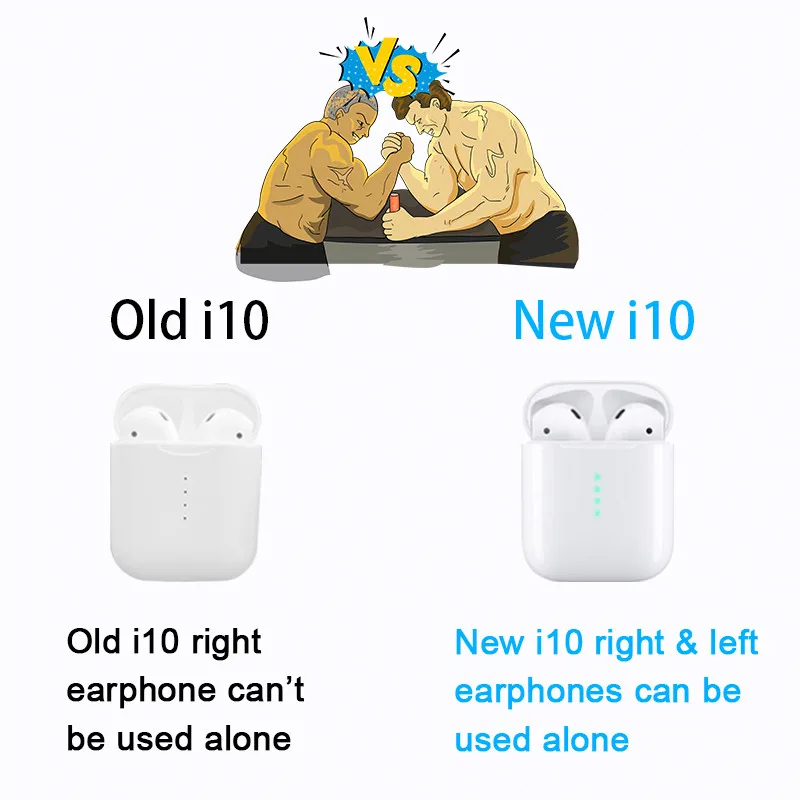 Новый i10 tws 1:1 беспроводной Bluetooth 5 0 3D бас не i13 i12 i11 для iPhone Android | Электроника