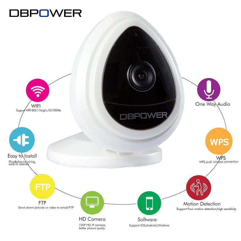DBPOWER 720 P Бэйби-монитор с камерой поддерживающей WiFi встроенный в Микрофон IP Камера