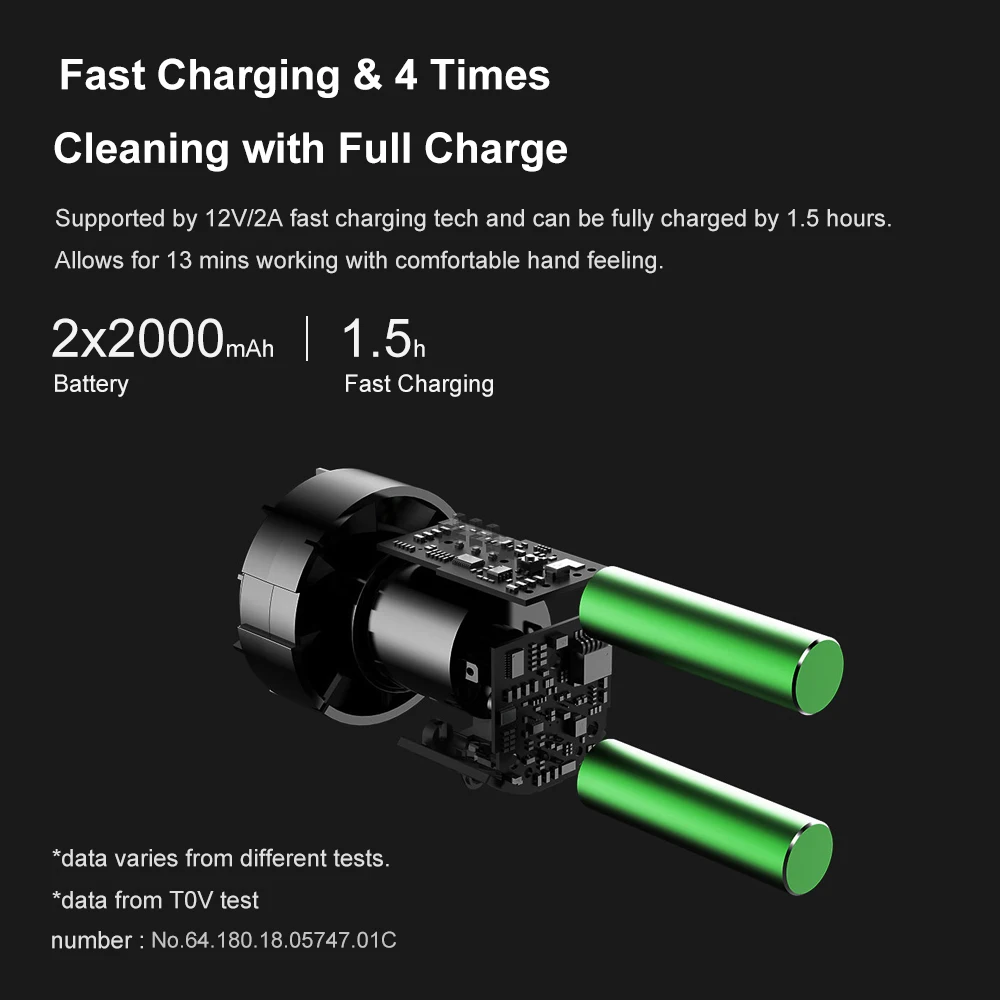 Xiaomi Cleanfly автомобильный пылесос 12V 2A портативный беспроводной Пылесос Мокрый и сухой автомобиль ПылесосС автомобильной зарядкой Светодиодный свет