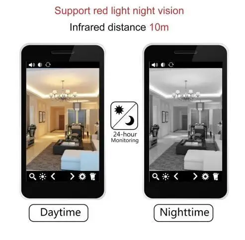 Беспроводной Wi Fi IP Камера охранных Камеры Скрытого видеонаблюдения 720 P HD3.6mm