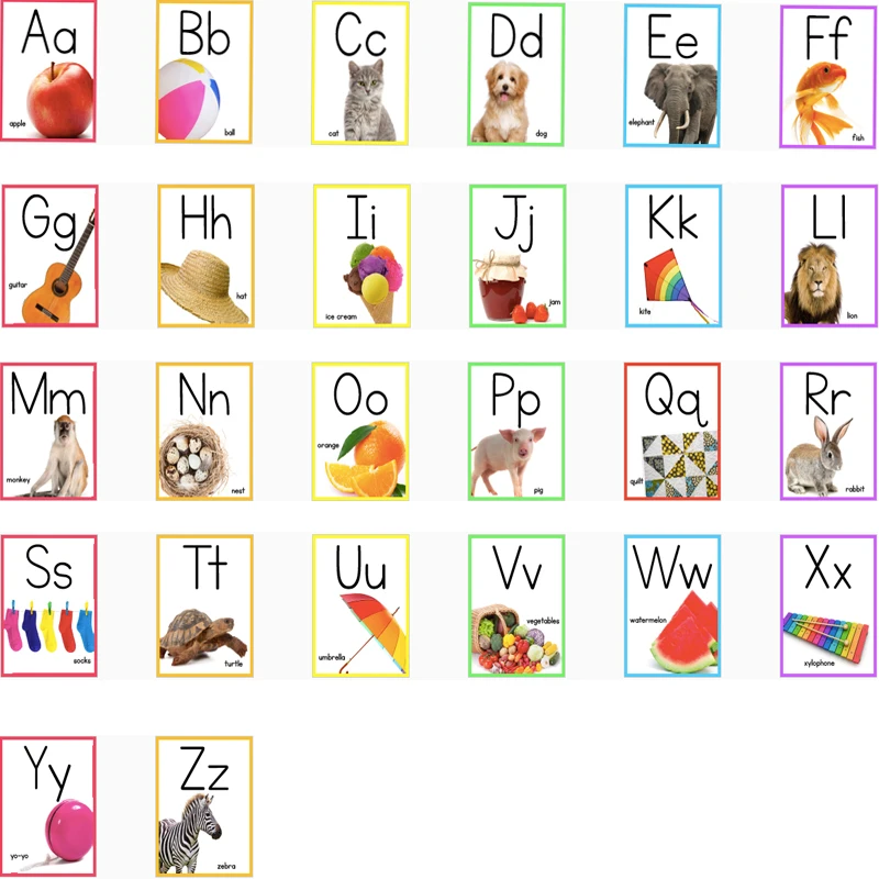 Плакат с английским алфавитом Картинки формата А4 карточка для письма стена